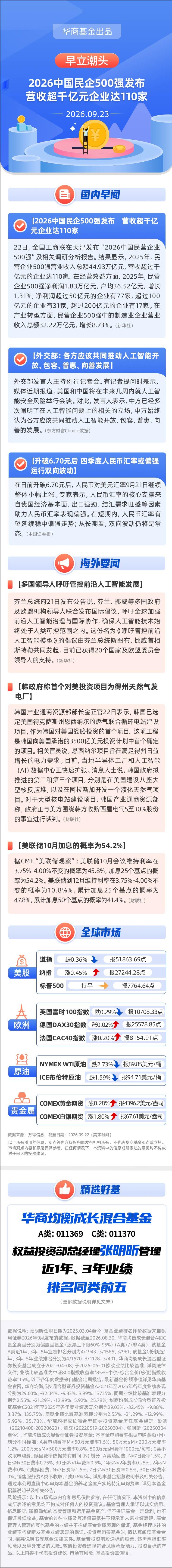 【早立潮头】2026中国民企500强发布 营收超千亿元企业达110家