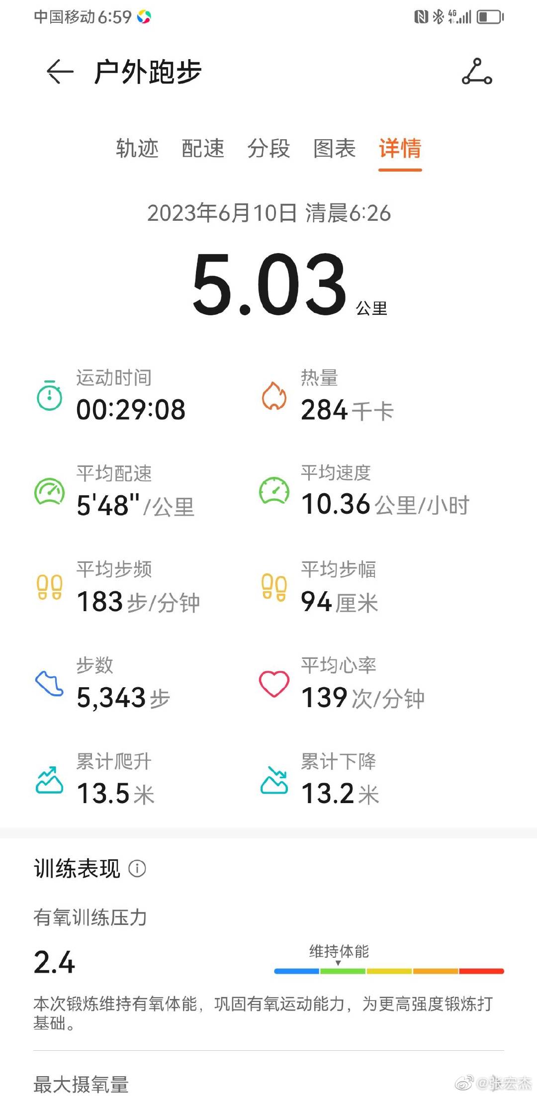 边跑边看表，成功的把心率控制到了140以下。 ​​​