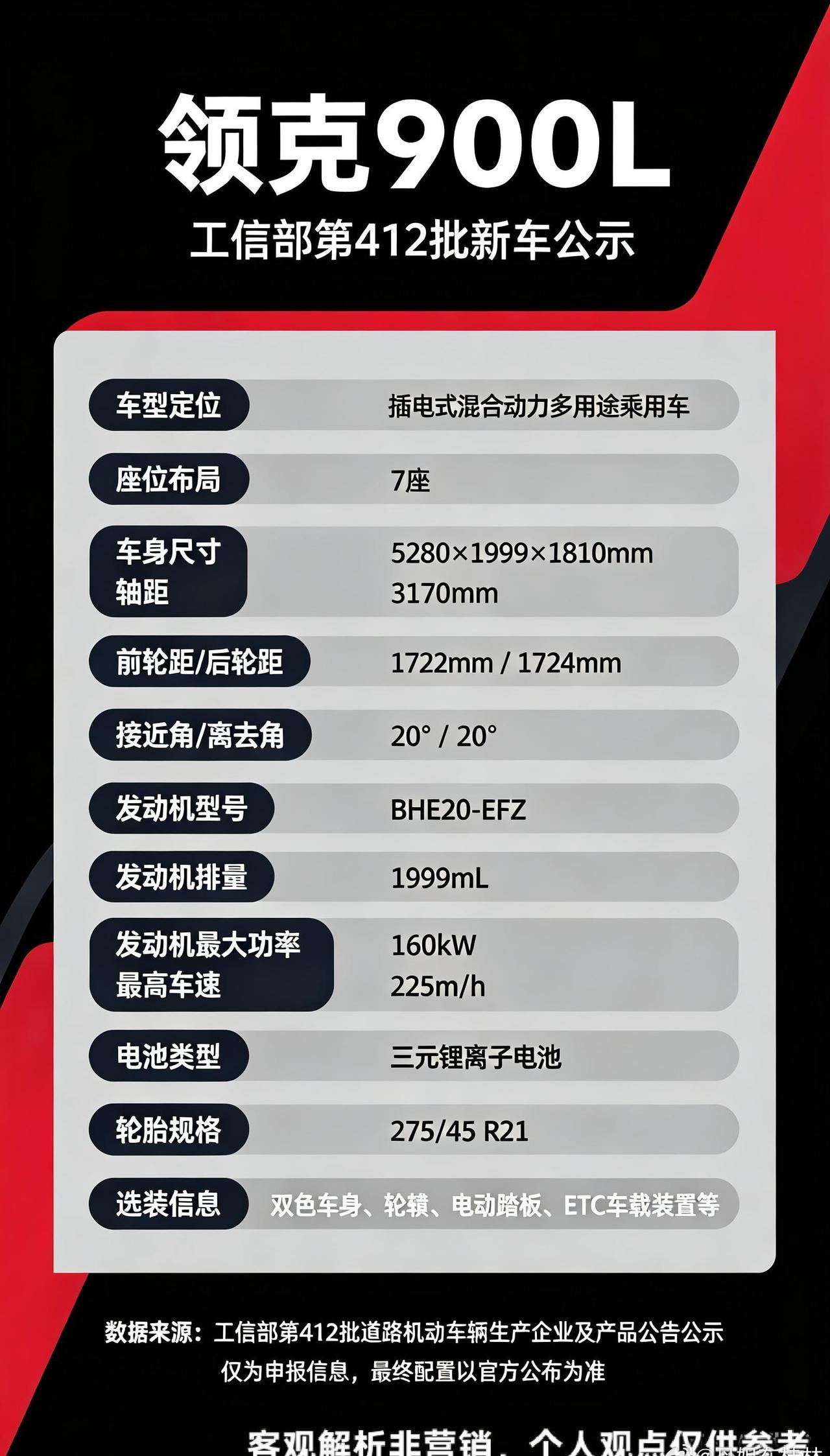 Z9 体型宽大，属于大块头 SUV。车内空间富余，视野开阔，外观稳重不浮夸。这般