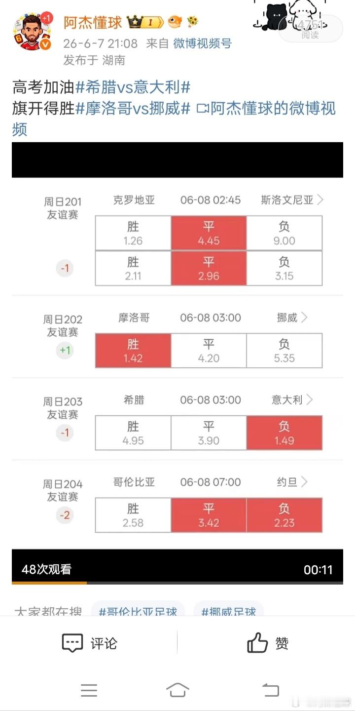 昨晚4✓4大满贯被和谐了，没发出来很可惜再次狠狠吃肉足球第一课 随便查，状态爆炸