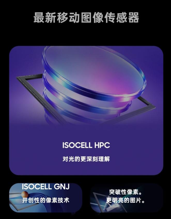 三星发布 ISOCELL HPC，旗舰级传感器，2 亿像素规格，1/1.3 英寸