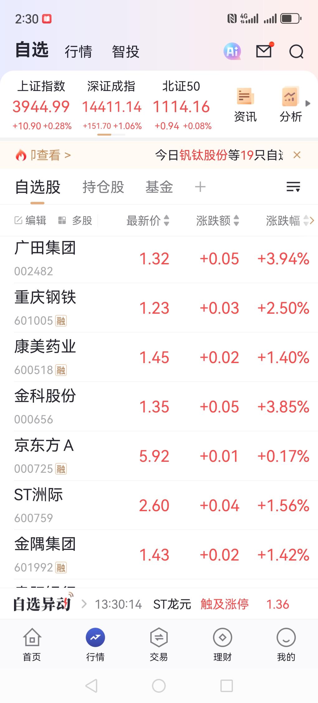 很多人张口就说彩票、股票就是赌博。
格局窄了。何止这两样，人这辈子，每一个念头、
