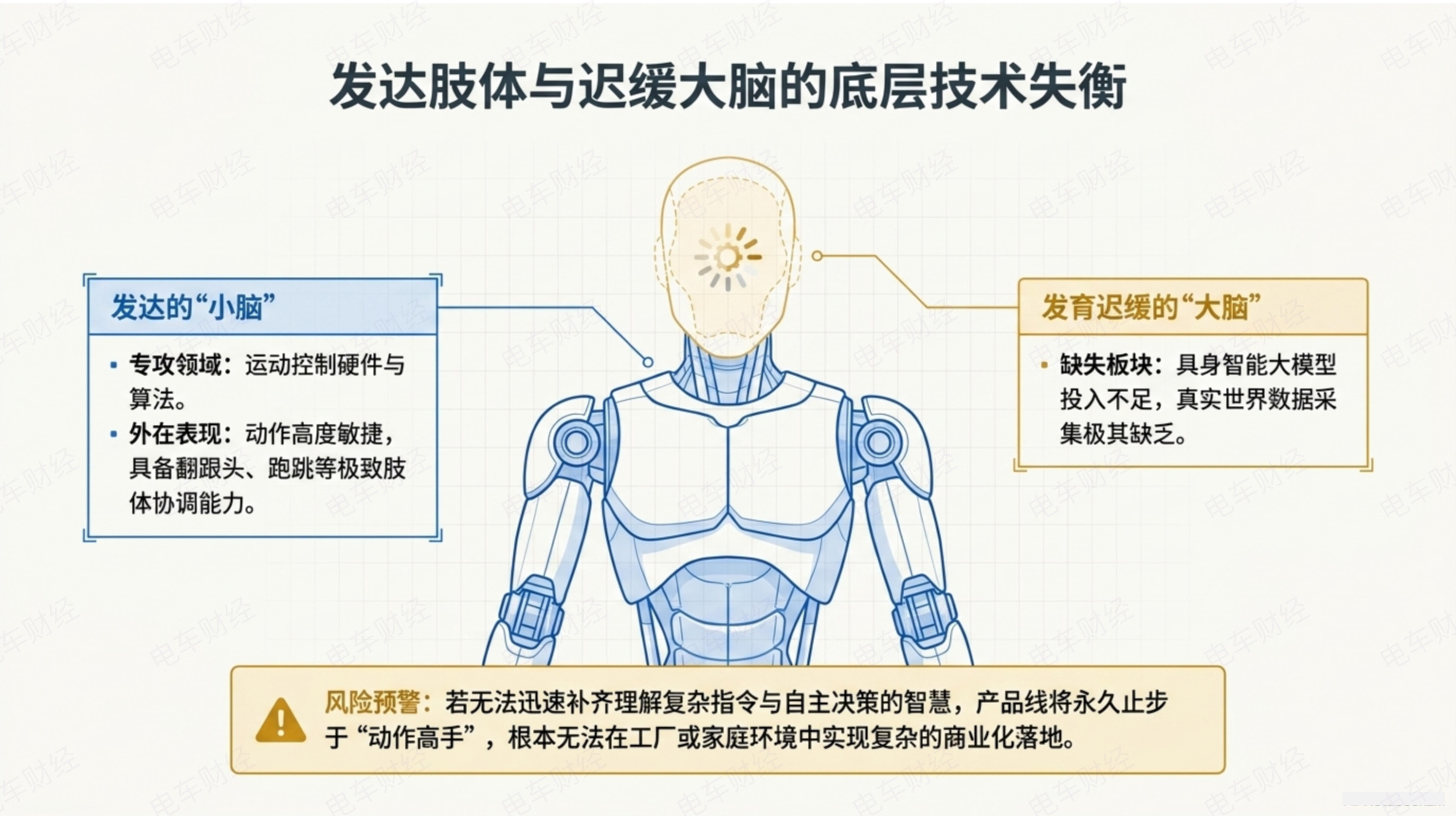 宇树IPO成功过会，A股通用机器人第一股6月中下旬打新，打新肯定闭眼使劲打，那么