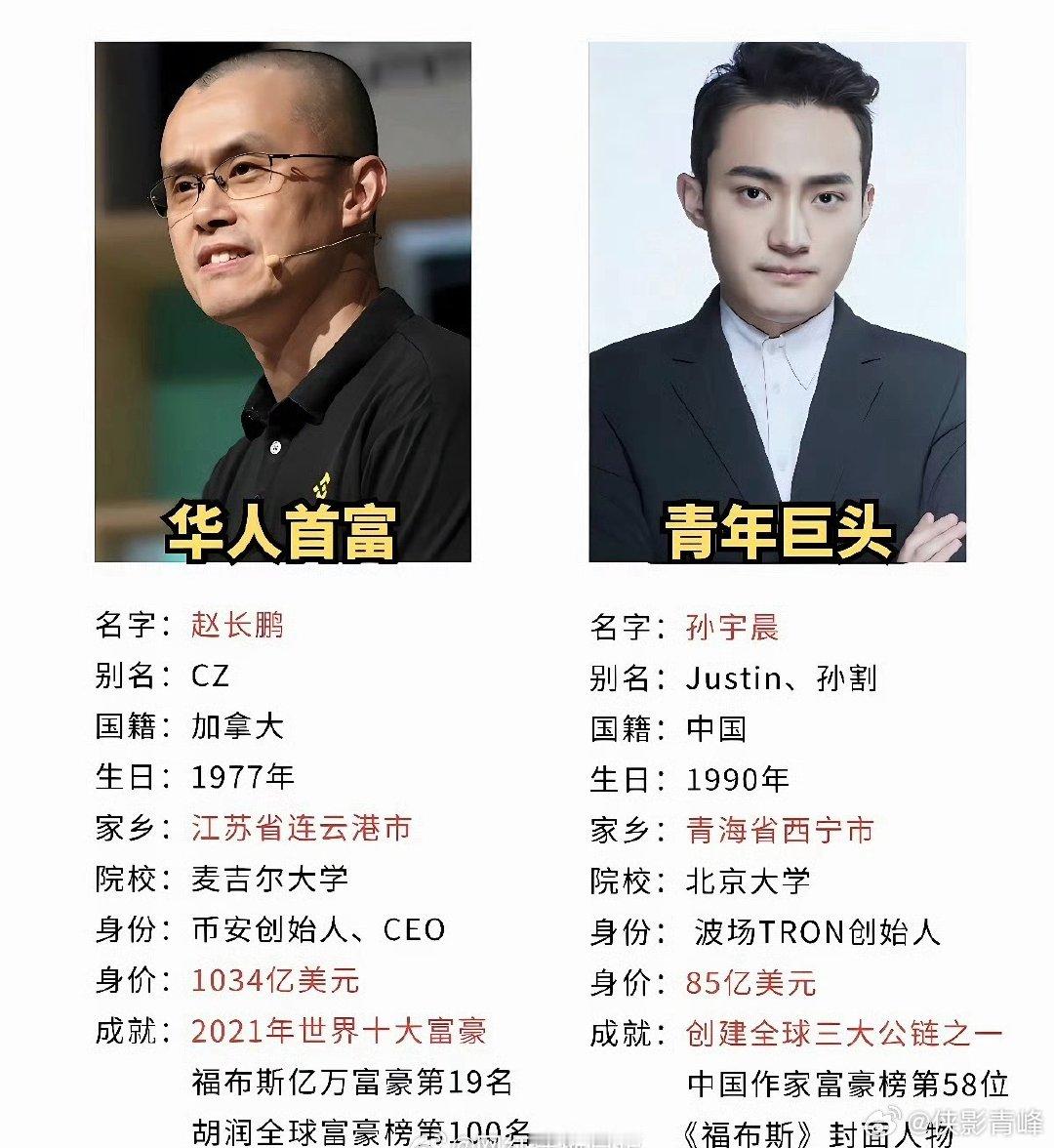 赵长鹏 孙宇晨再不要脸的人，本质还是欺软怕恶。孙宇晨人品 ​​​