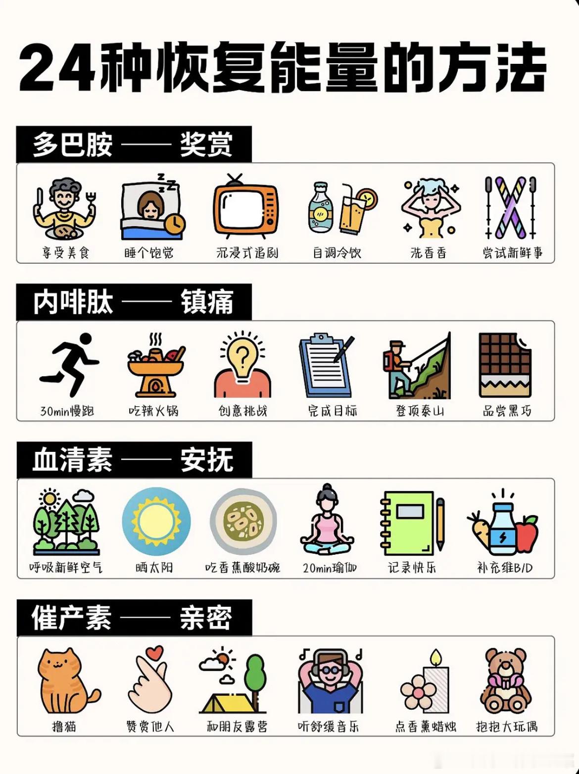 24种恢复能量的方法，获得快乐的途径变得好多好清晰[送花花] ​​​