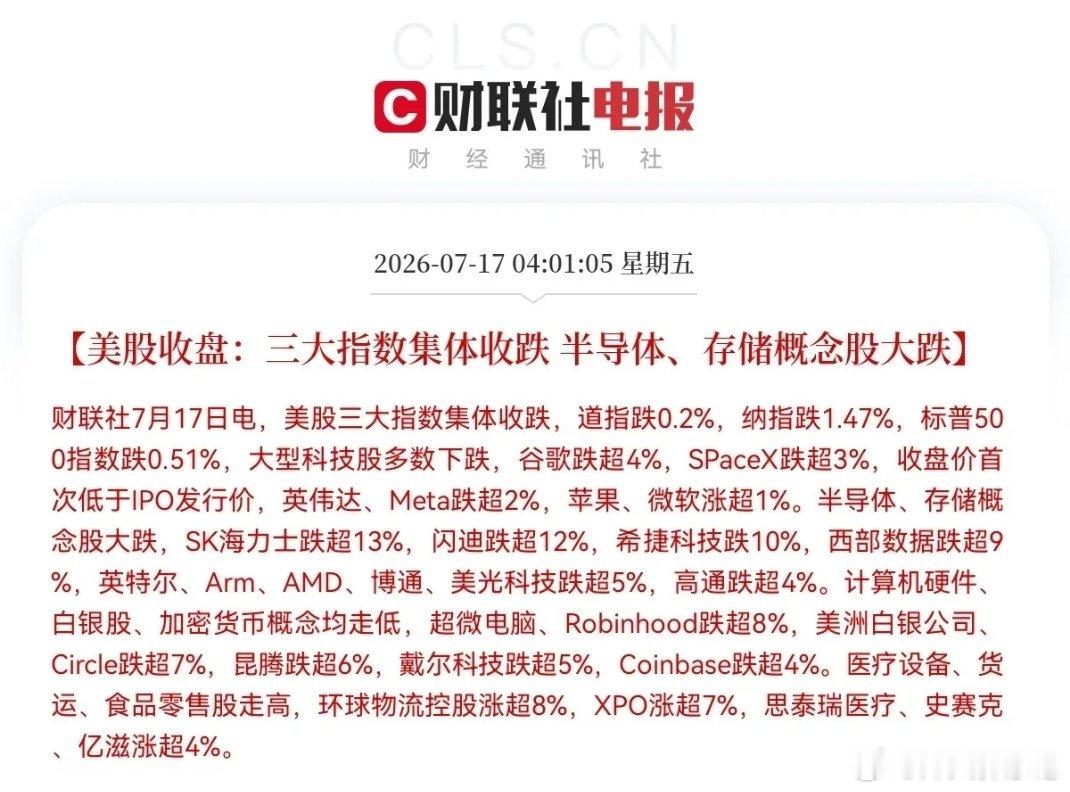 快起床了，又来利空消息了，一觉醒来，美股三大指数全线收绿了，昨夜凌晨，美股受亚太
