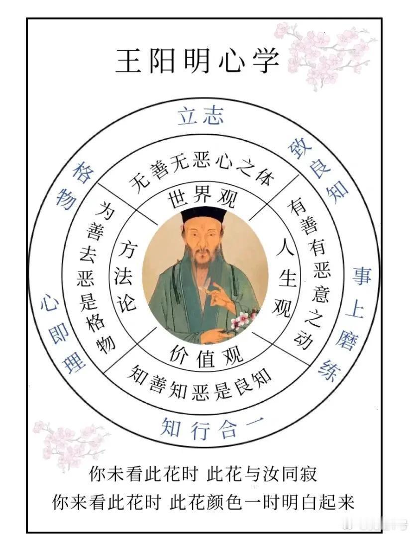 以前喜欢热闹，慢慢喜欢安静自在优质社交一定是贵在精，不在多，把时间留给同频的人，