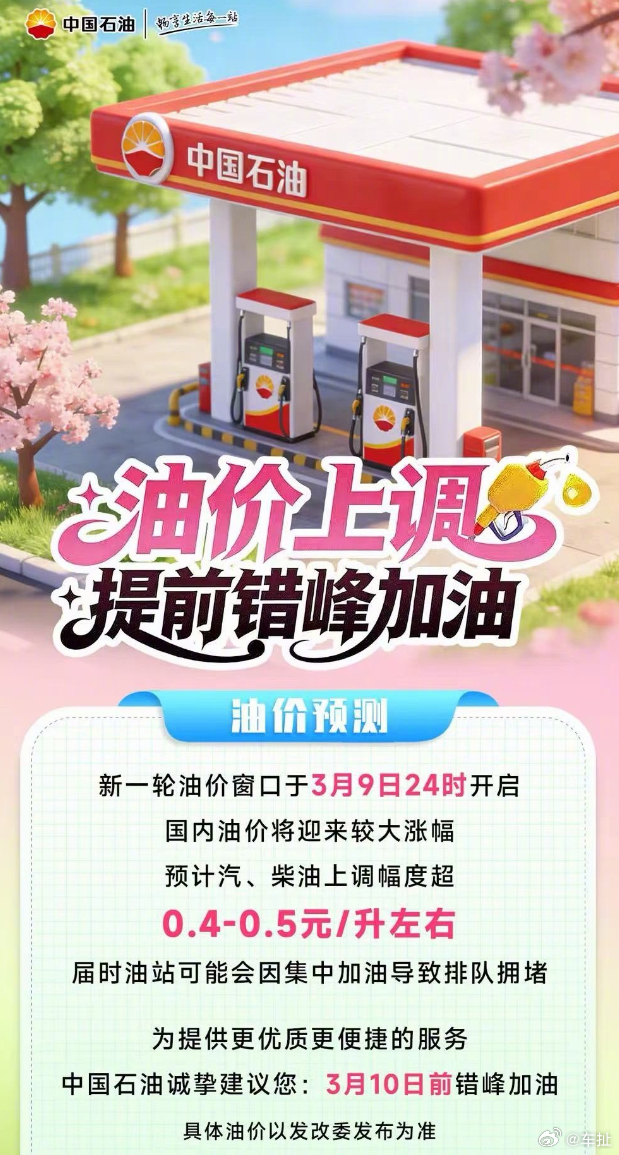 加满一箱油预计多花19.5元 看来这次中东的乱局对油价的影响比预计的还大。3月9