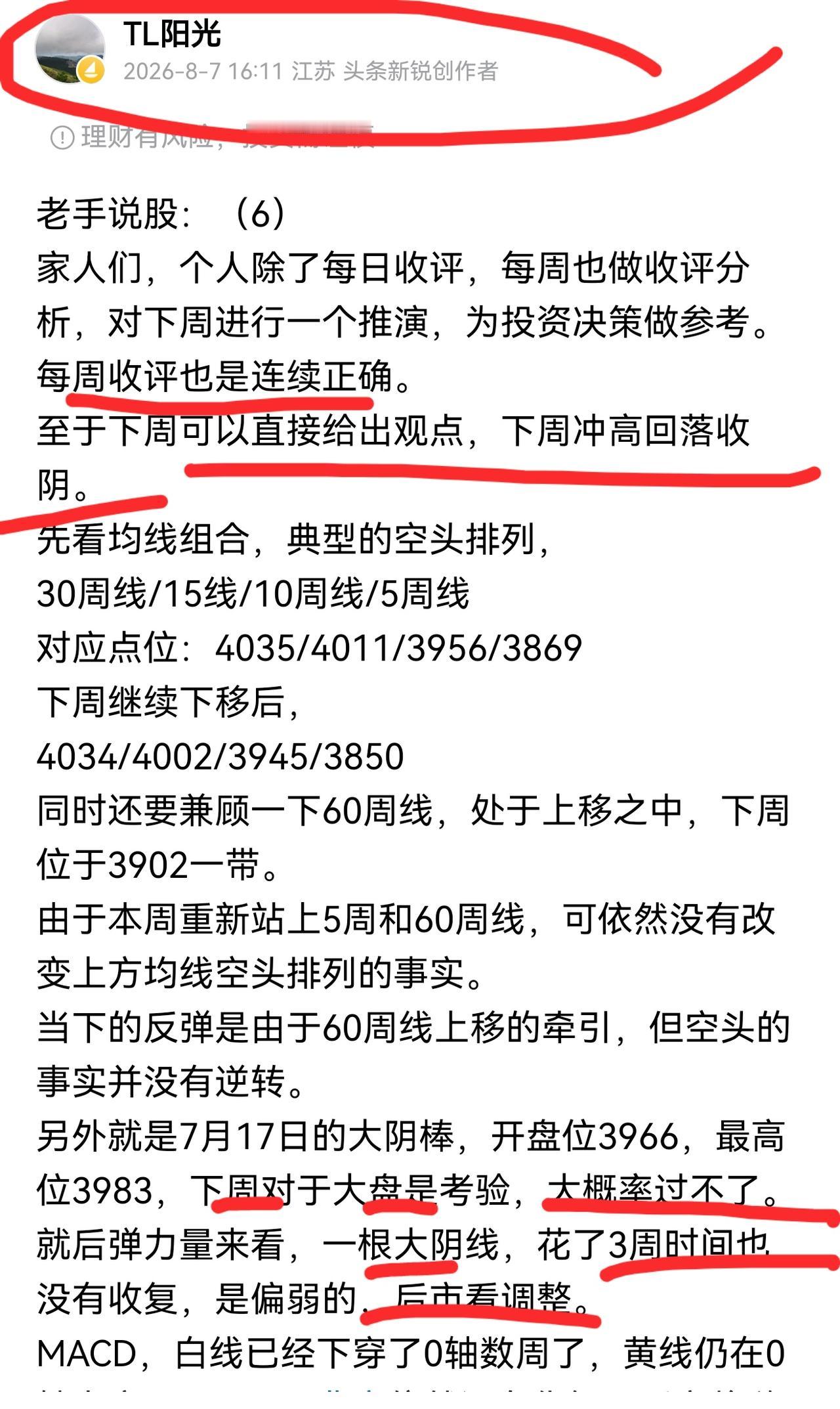 老手说股：（8）
家人们，个人已经连续数周，周收评预判正确，本周大盘冲高回落收阴