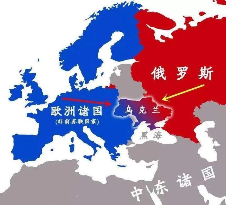 乌克兰为啥不倒向俄罗斯，那样不是也能保证自己的安全吗？就这么说吧，乌克兰要是真倒
