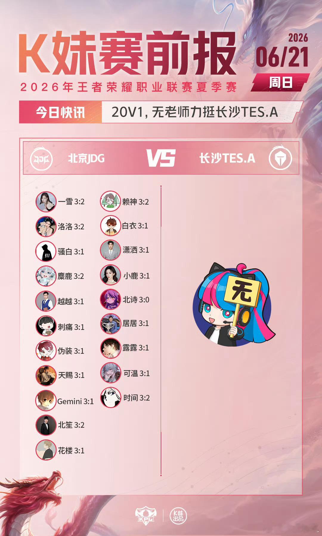 2026kpl夏季赛 | K妹赛前报11V9，更多人支持上海RNG.M；20V1