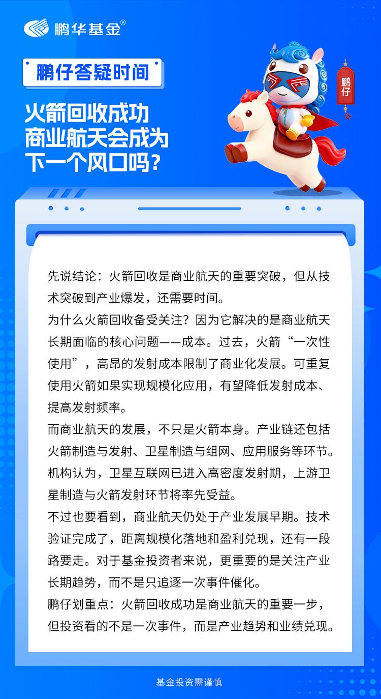 7月10日，长征十号乙云载火箭在海南商业航天发射场发射升空，并在海上回收平台成功