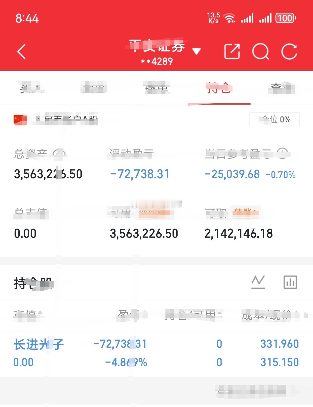 8月24日｜长征之路🚩🚩🚩上周五进驻长进光子 sh688635[股票]阵地