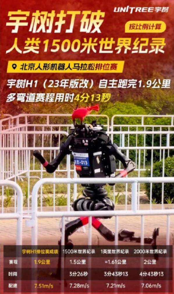 作为人形机器人赛道的标杆企业，宇树科技的发展机遇与现实挑战同时存在。
 
企业硬