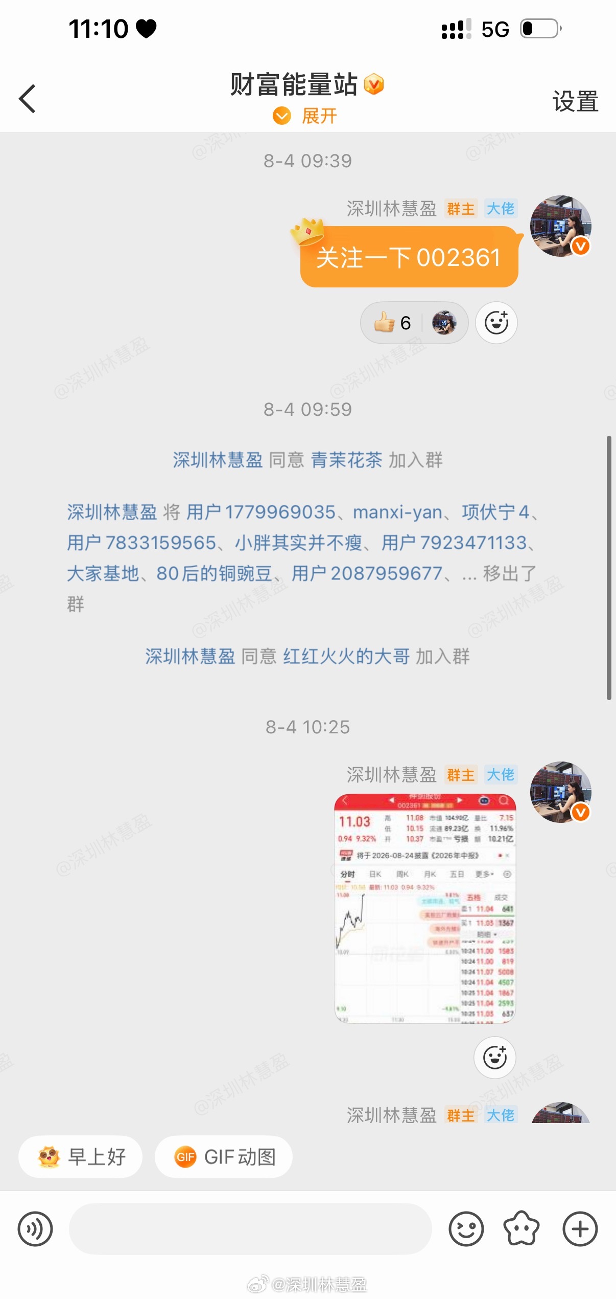 兄弟们看到没有！神剑股份直接起飞！这一波大肉吃的过瘾吧！评论区刷一波168打卡，