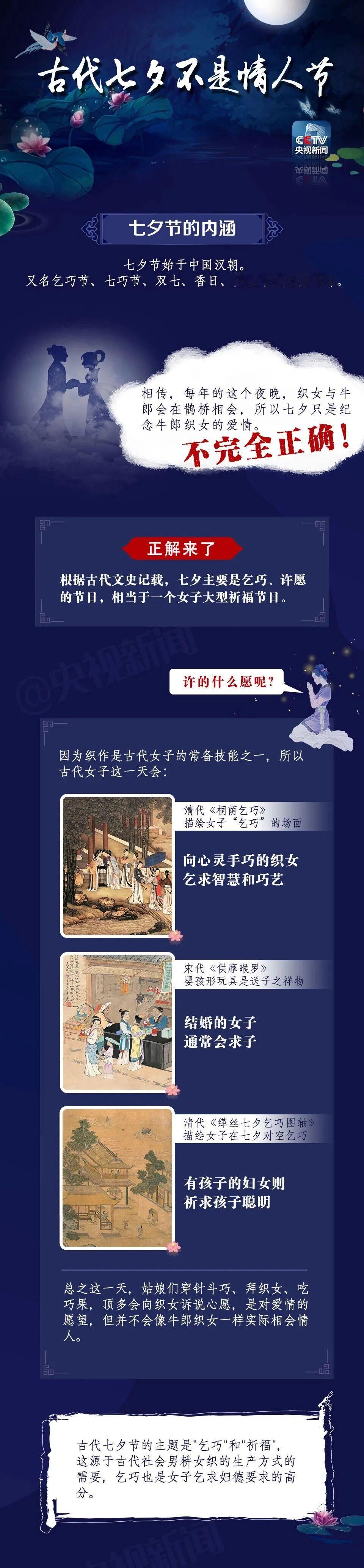 【七夕有啥习俗】今天七夕。爱，不只是遇见对的人，更是懂得珍惜一份真心、回应一份真