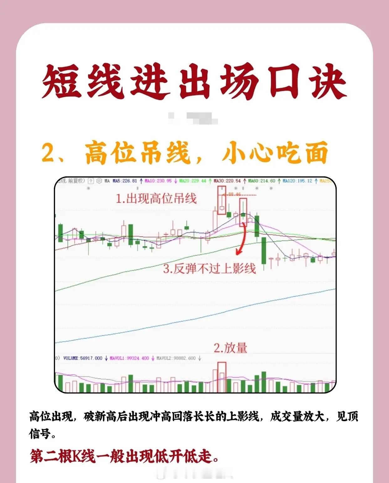短线进出场口诀1、仙人指路，大胆进入股价处于上升趋势中时，若出现带长上影线的小阳