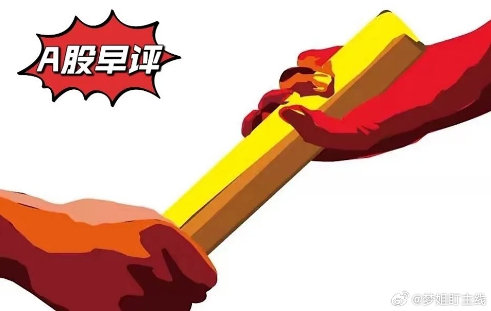 早评即将开盘，今日行情要点：1、整体偏乐观，预期收小阳线或阳十字星。2、早盘若大