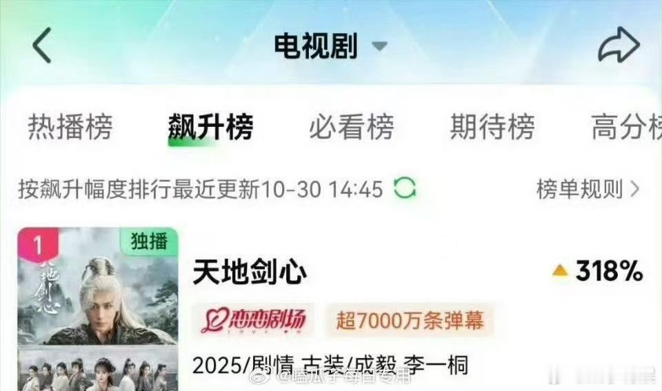 成毅天地剑心飙升318％天地剑心飙升318％天地剑心飙升318％，牛，[哇][哇