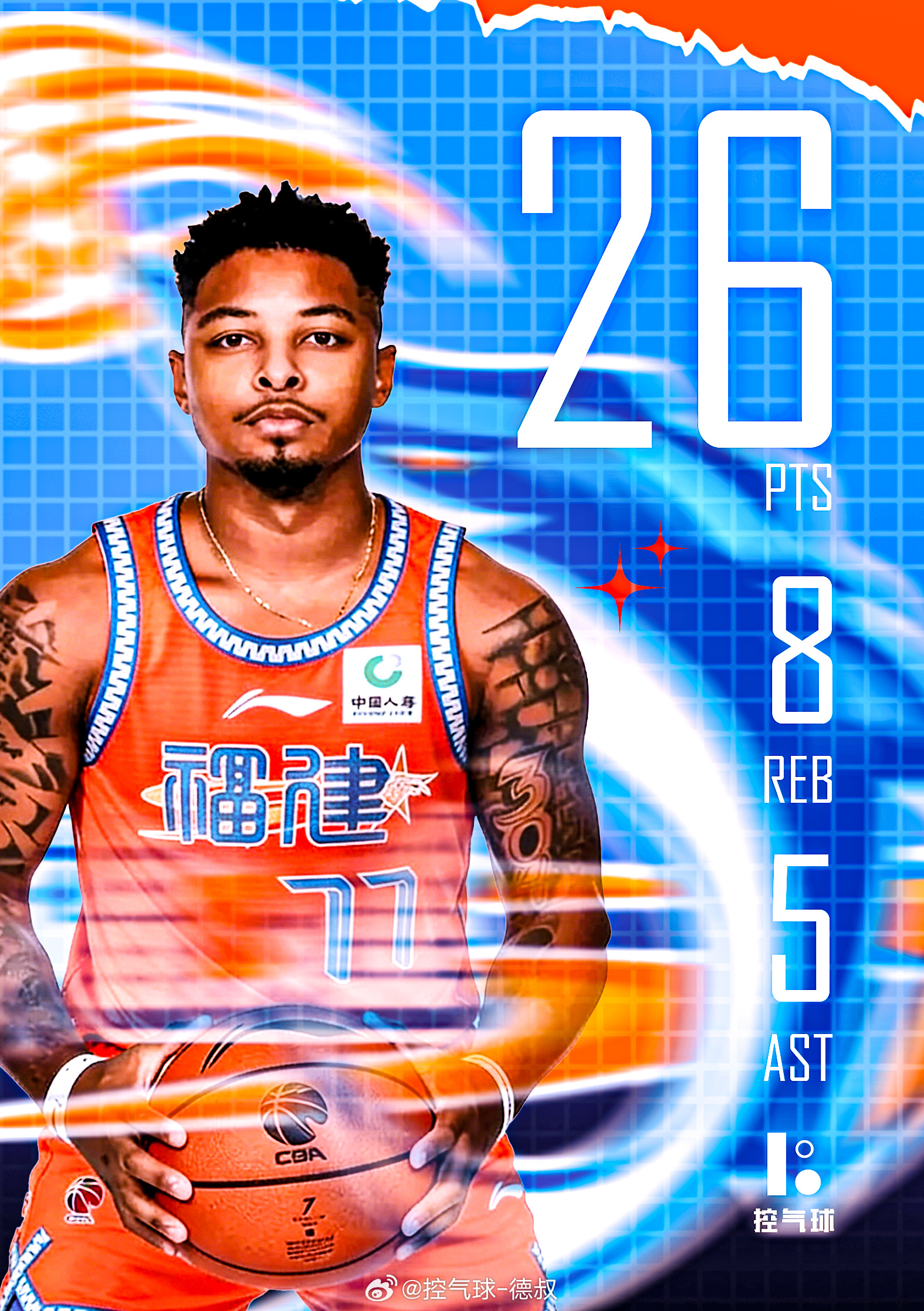 青岛：我尽力了。福建：有皮特森就够了！26+8+5 全场最稳大腿，福建轻取青岛，