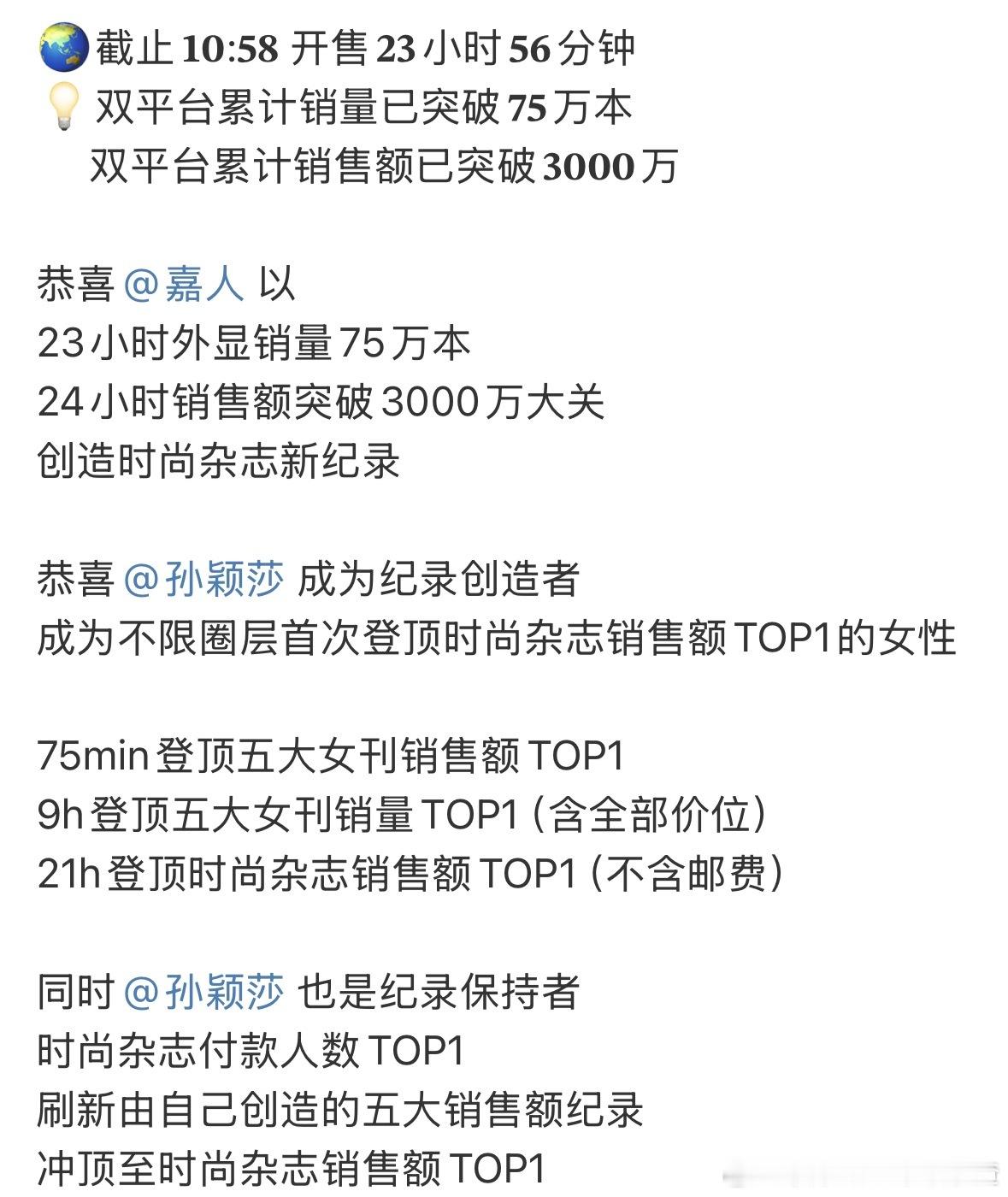 孙颖莎《嘉人》6月刊，24小时销量756415本，销售额超过3000万，创造中国