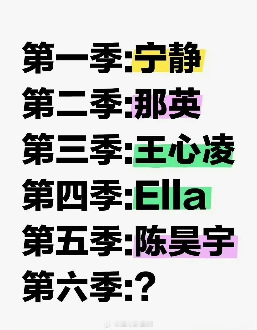 娱乐[超话]历届浪姐冠军一览浪姐6C位预测 浪姐6C位预测，你希望是谁 ​​​