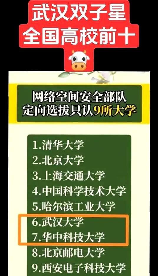 这又是武汉双子星的实力表现之一，一些贬低者又要寝食难安了，天天造谣惑众攻击武汉暨
