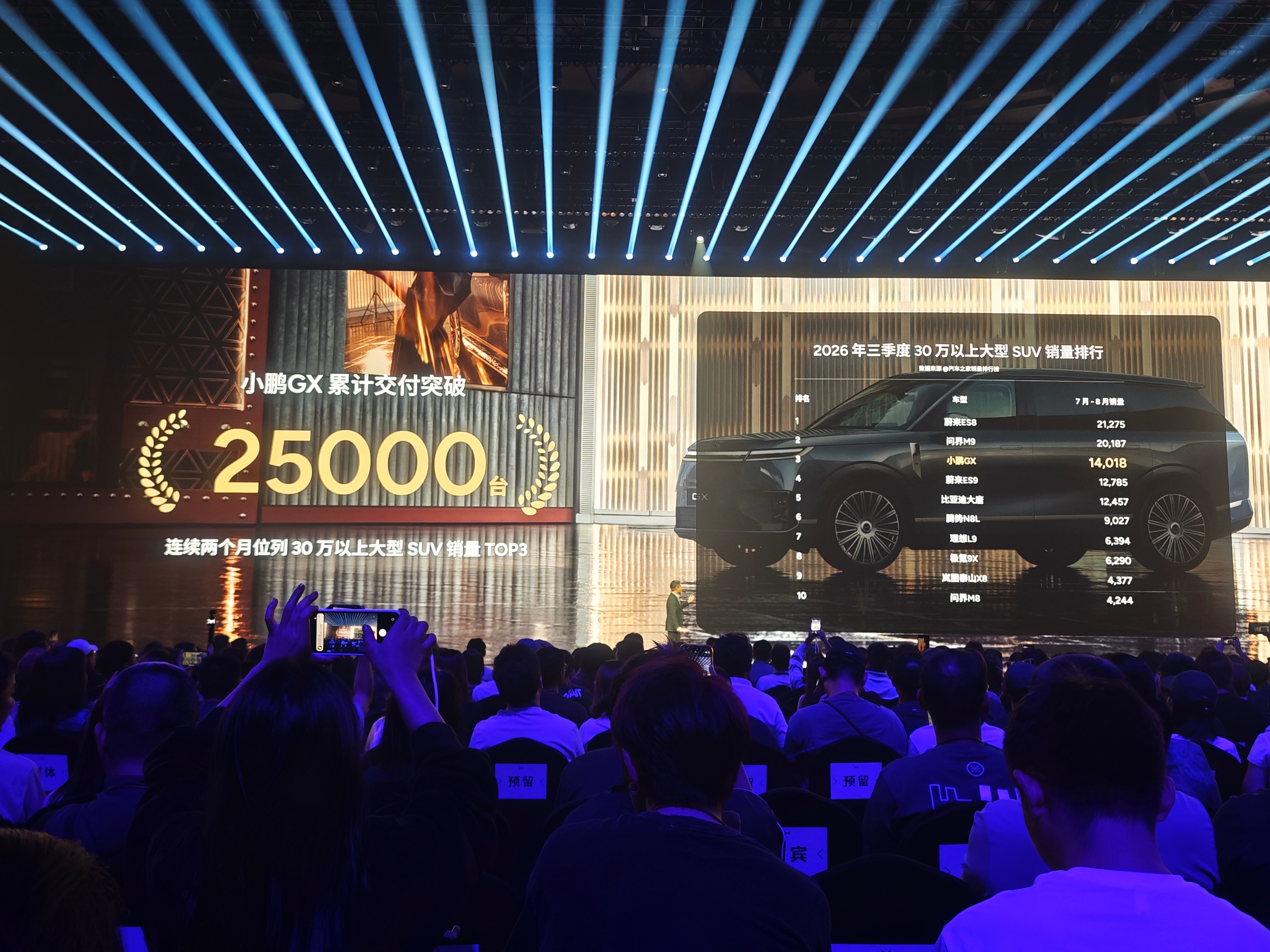 小鹏GX累计交付25000台，中东订单3000+ 小鹏G9L发布会小鹏G9L价格