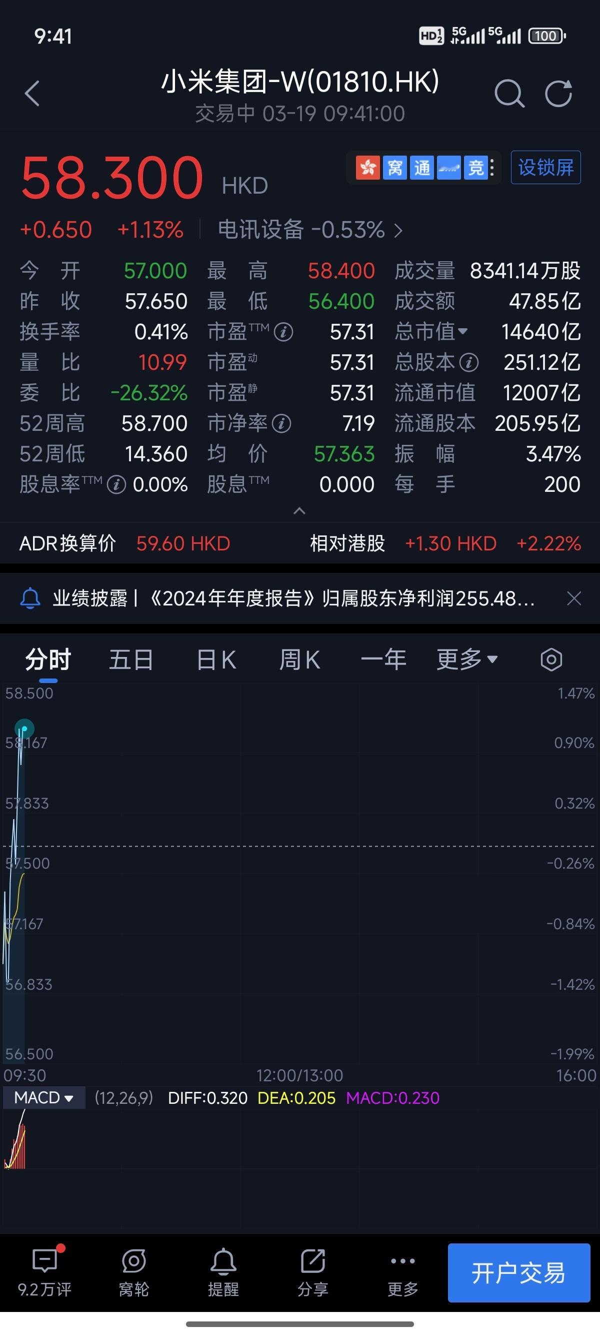 雷军，今天要坐实首富了？ ​​​