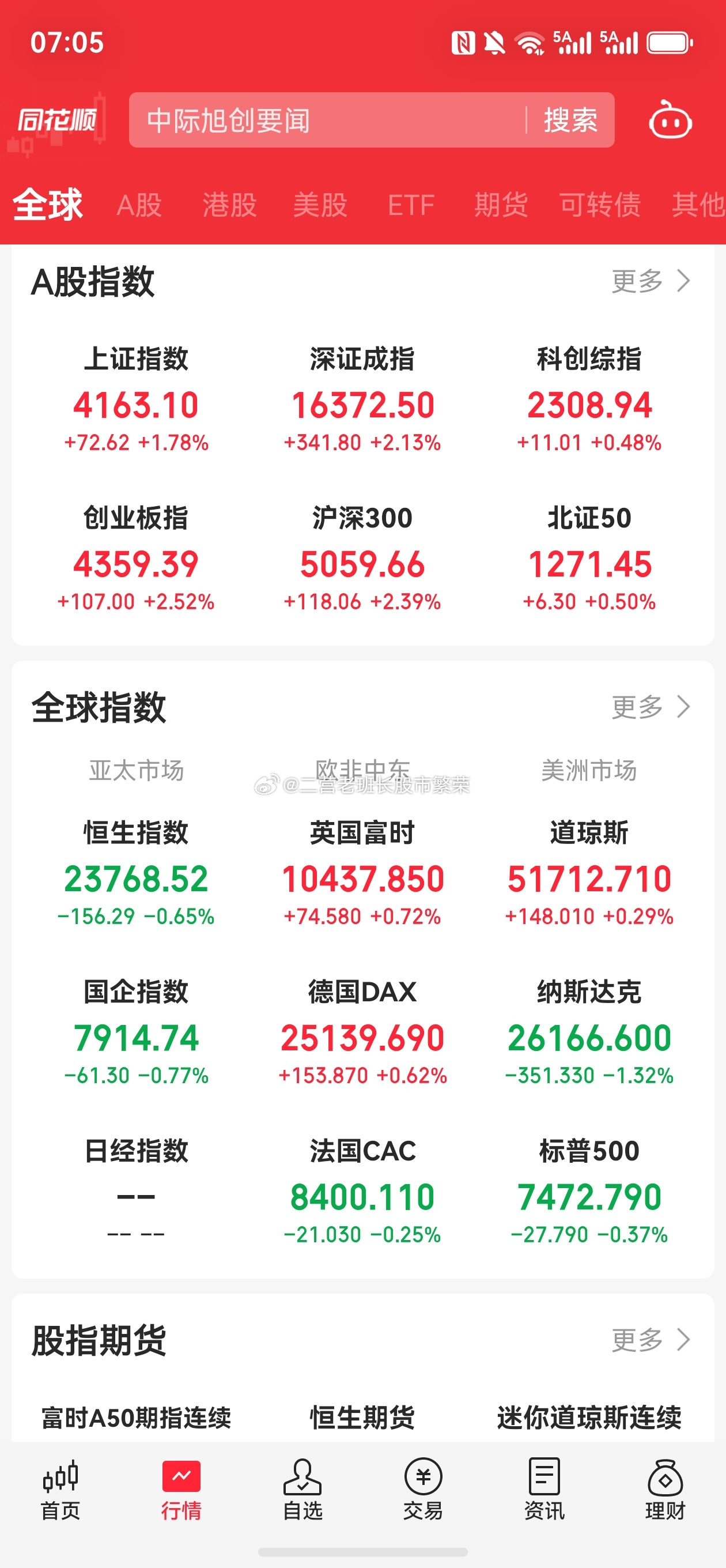 股票东方财富    美国设定2028年科研级量子计算机突破目标，。纳指和标普50