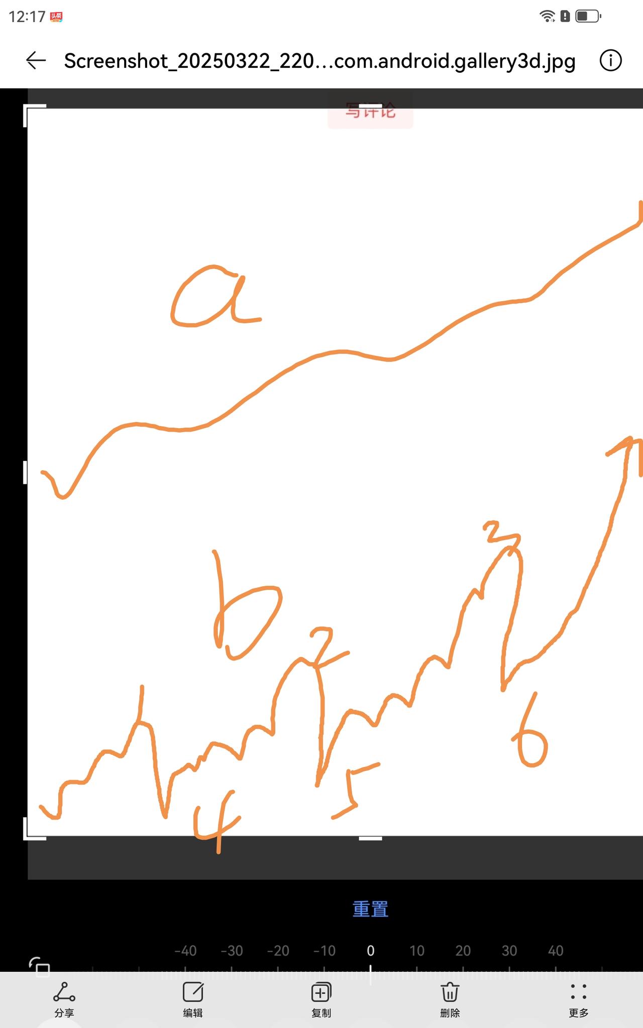 什么是牛市，一般人认为就是指数牛个股一起牛，这在过去是这样，其实从19年开始都结