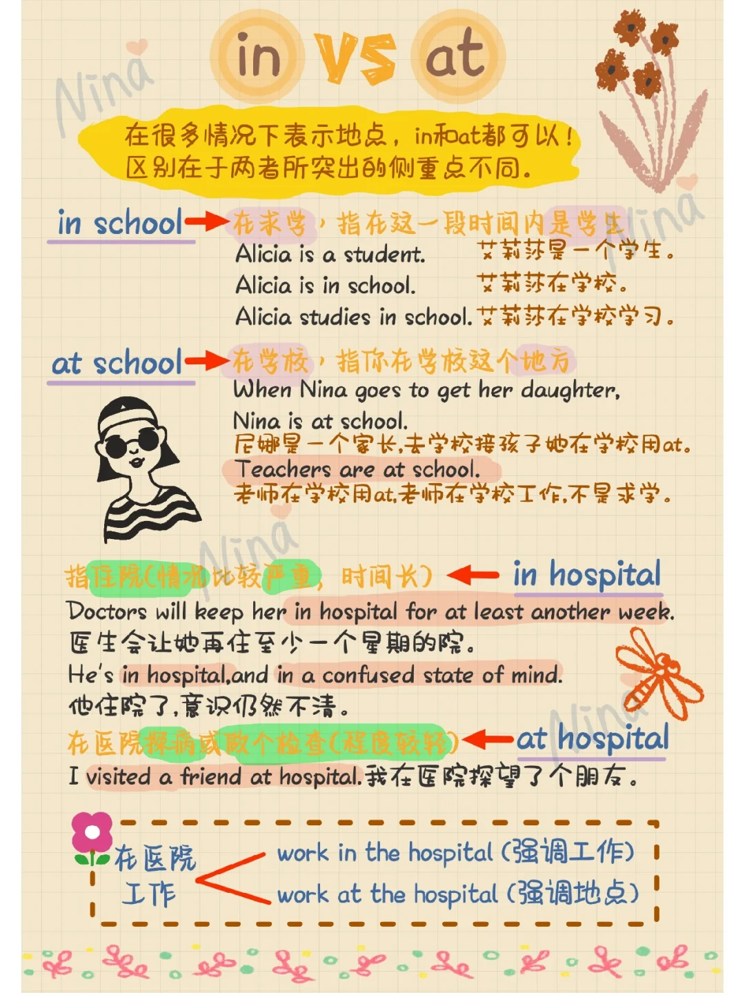 轻松拿捏in和at，in school/at school区分