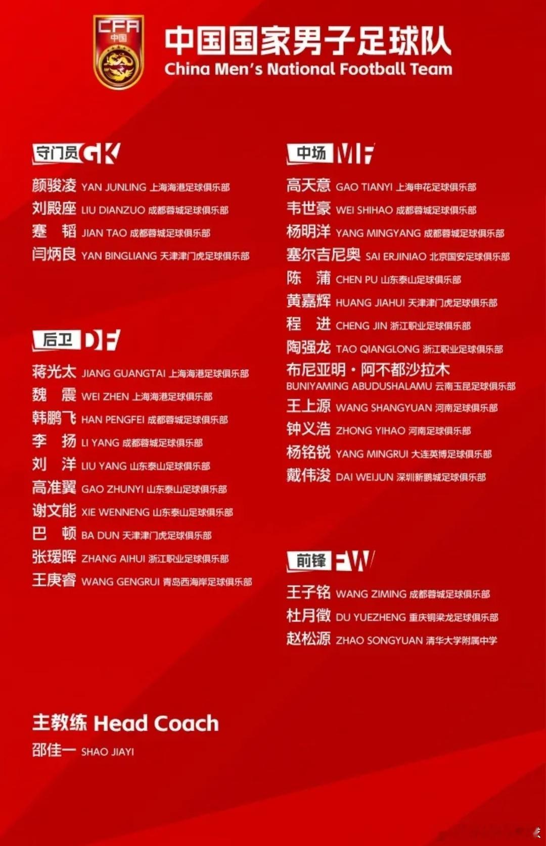 国足公布30人集训名单全新国足集训名单公布！韦世豪坐镇领衔，07、08年轻小将崭