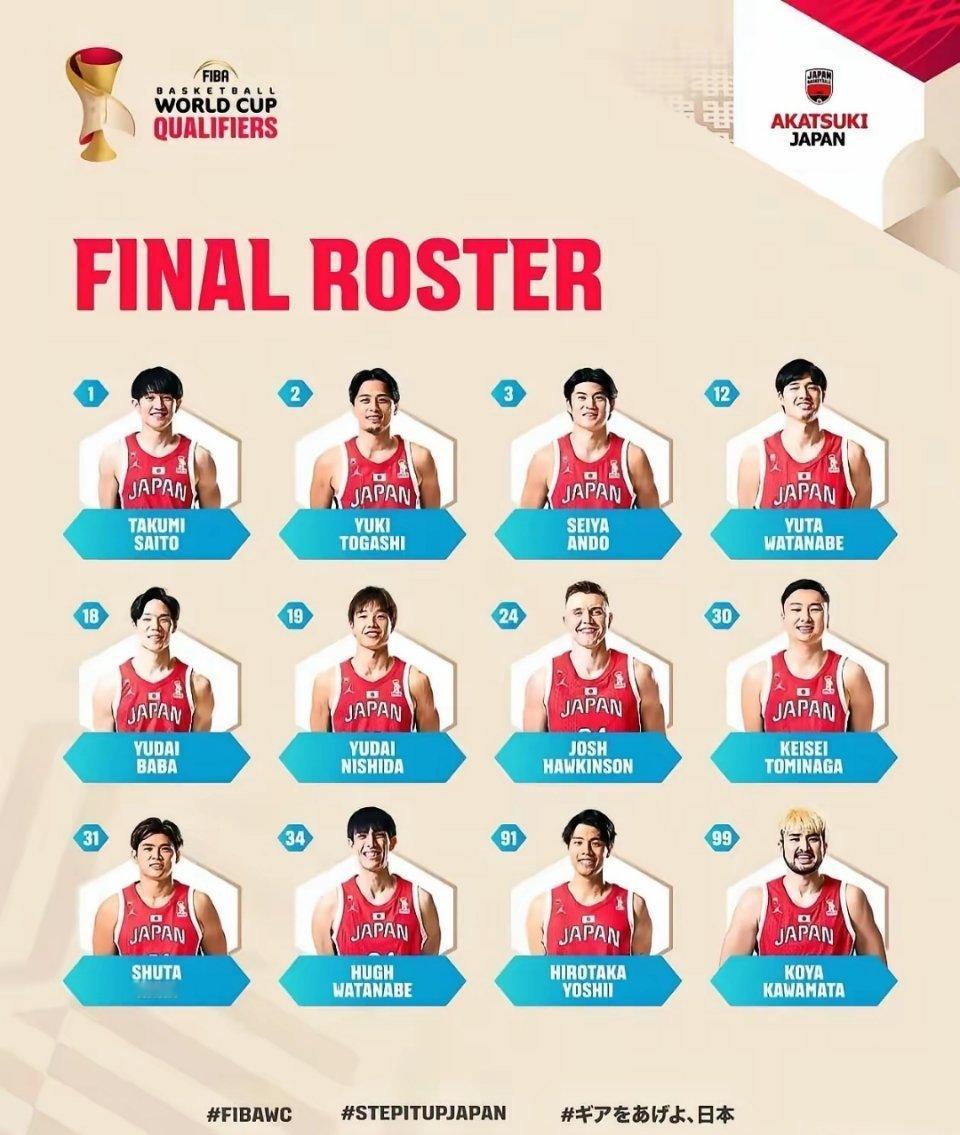 看看日本男篮的阵容，如果中国男篮再输，应该不会大惊小怪了。中国男篮亚洲二流，弄不