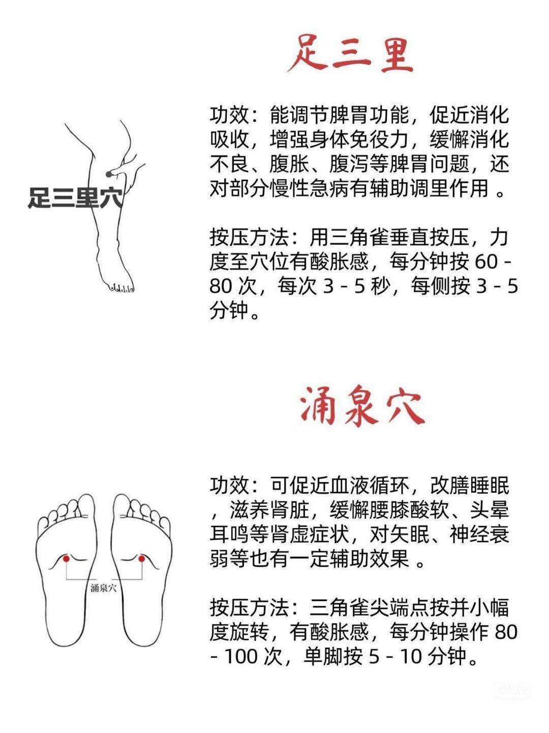 懂自己的身体 才能让自己更健康 