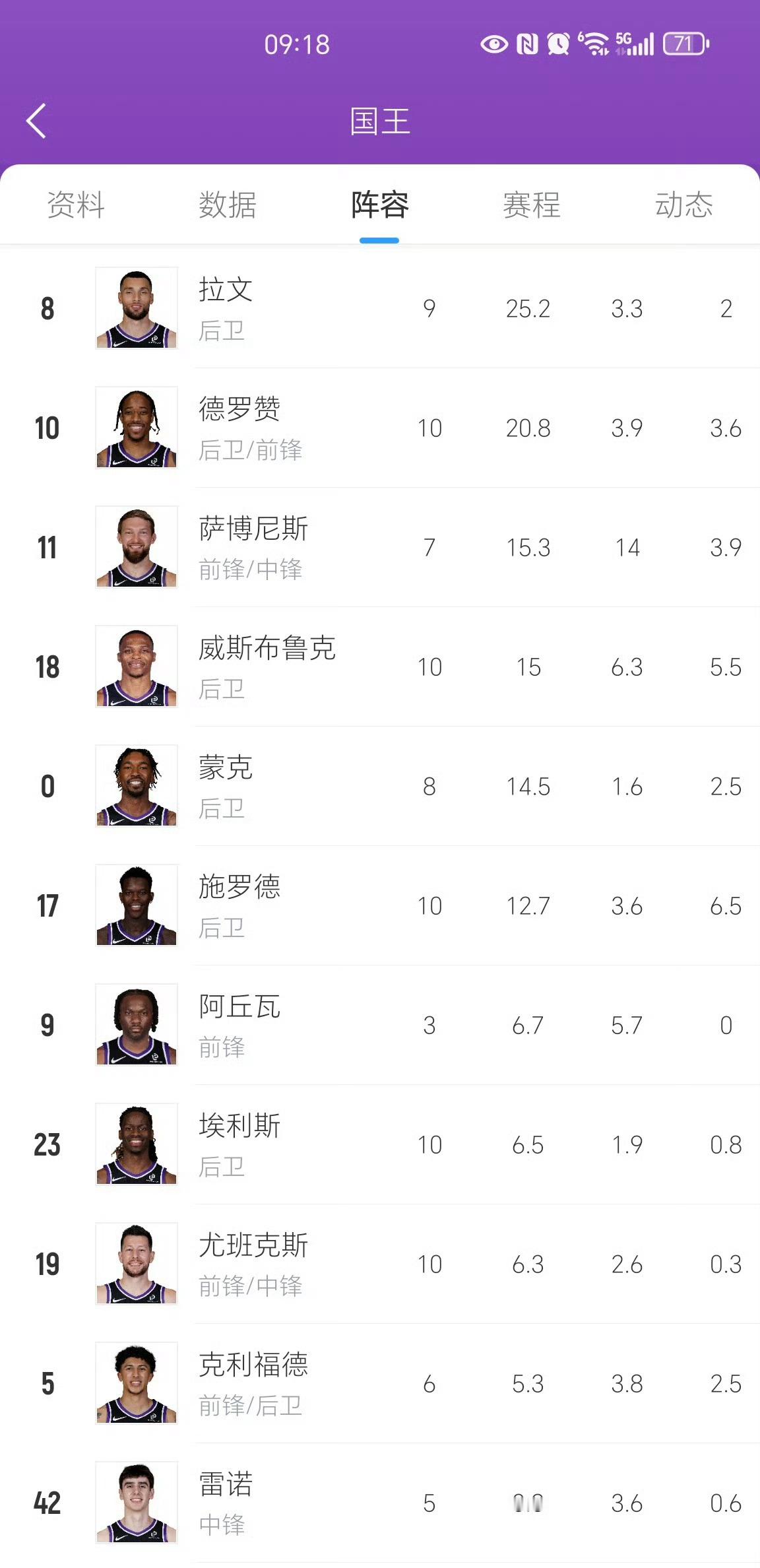 阿姚  喜欢哪一个？看你老早就有心思了