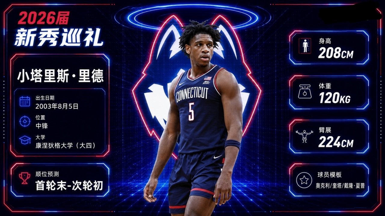 2026年NBA选秀大会，掘金第26顺位选择里德，交易给马刺！nba选秀