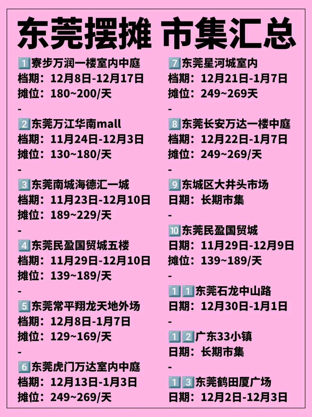📷东莞市集汇总｜近期摆摊地点盘点！