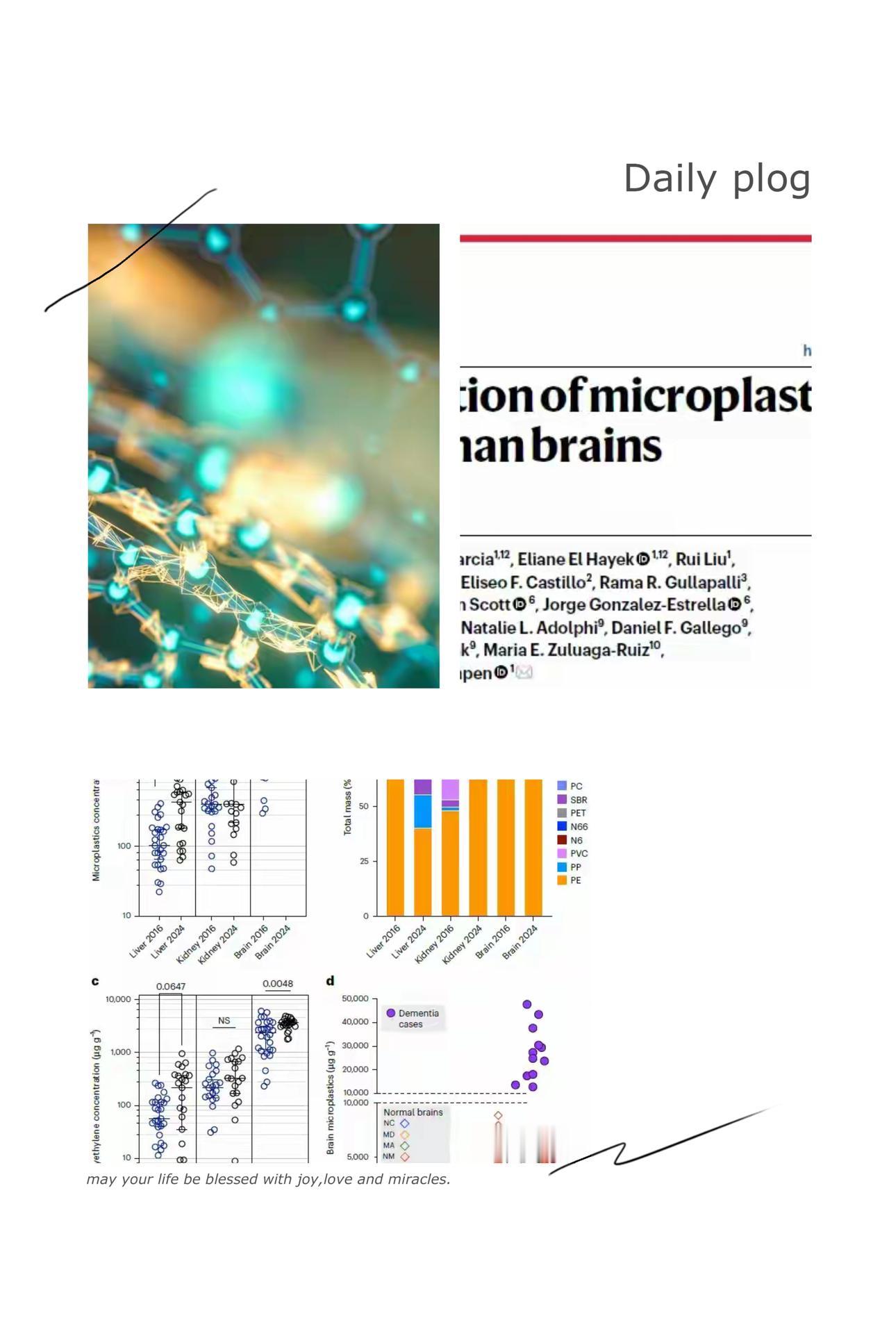 谁能想到，咱们天天用的塑料瓶、外卖盒，竟然把“碎片”偷偷塞进了大脑里！《自然·医