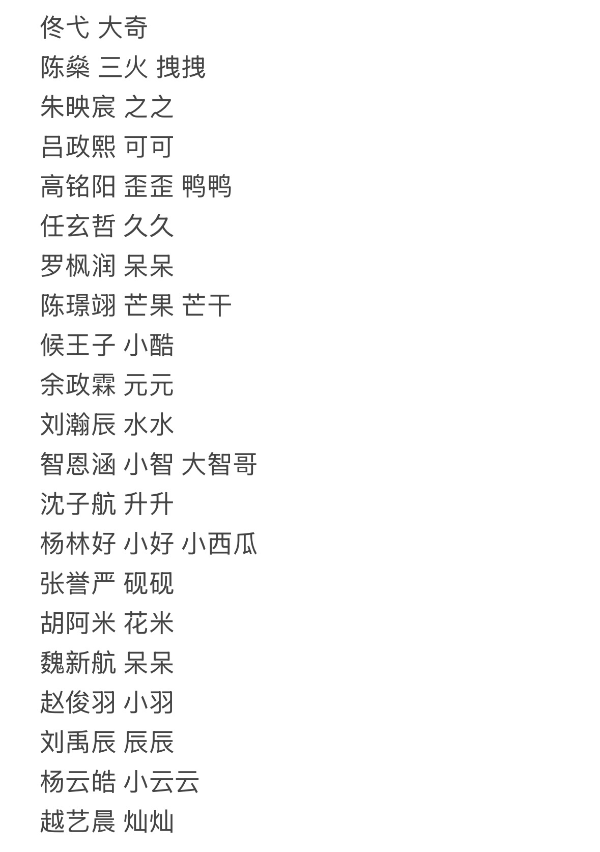 tg五代所有练习生小名合集 