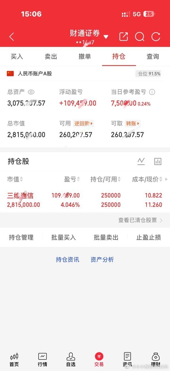 今日操作：100个起步继续持有：三维TX     拿到明天看到的朋友点个赞，扣一