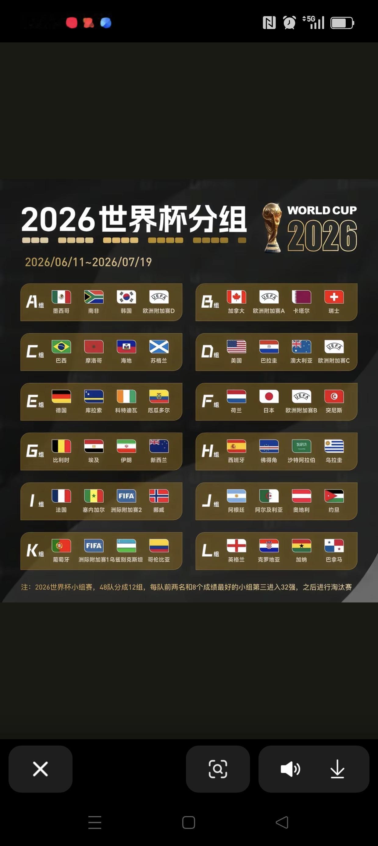 美加墨世界杯，老美大概率会获得世界杯，而坐庄的就是特朗普。
1如果老美获得世界杯