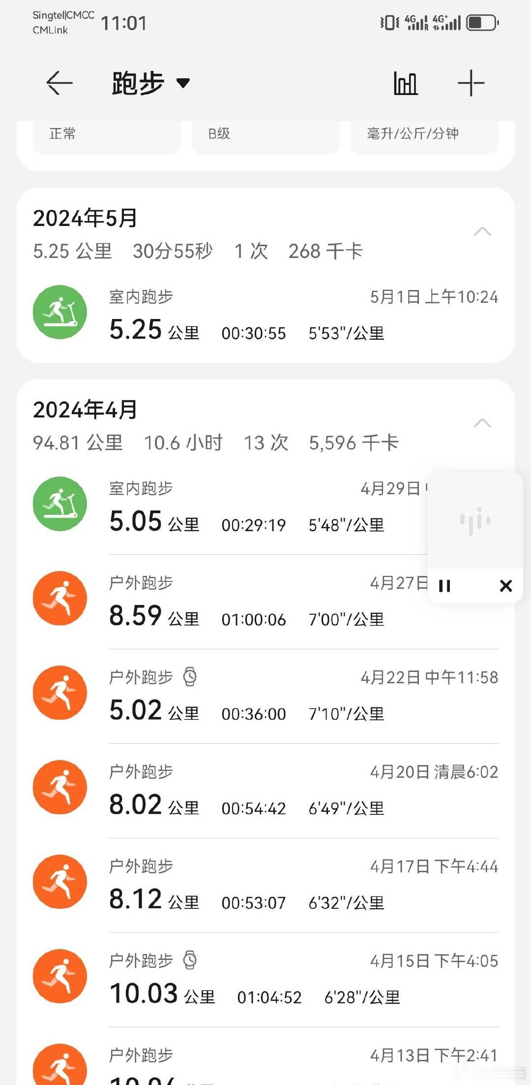 4月份终于还是没有跑到100公里。 ​​​