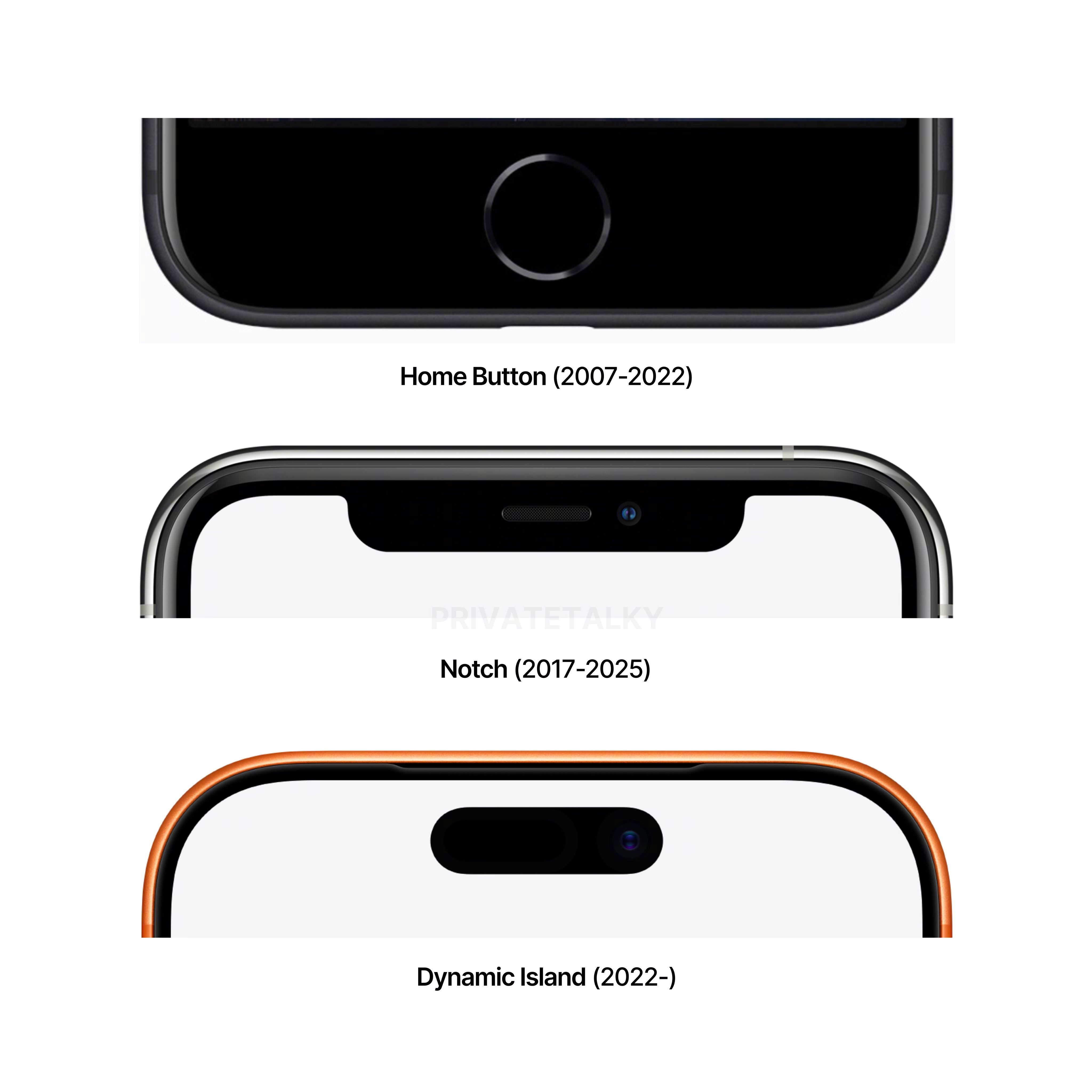 哪款iphone设计最具标志性？ ​​​