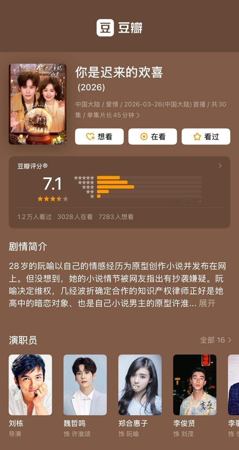 你是迟来的欢喜豆瓣开分7.1 领衔主演电视剧《你是迟来的欢喜》豆瓣开分7.1，据
