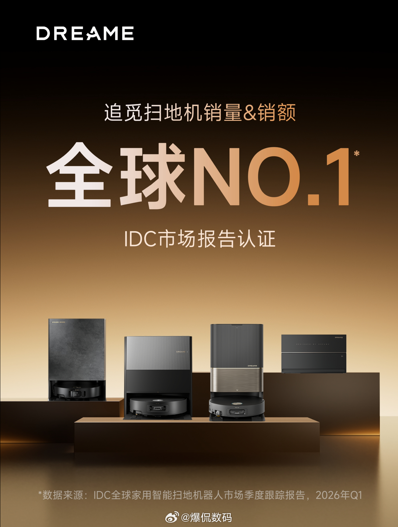 2026年Q1追觅扫地机全球销量销额双第一 王者登顶，全球领先