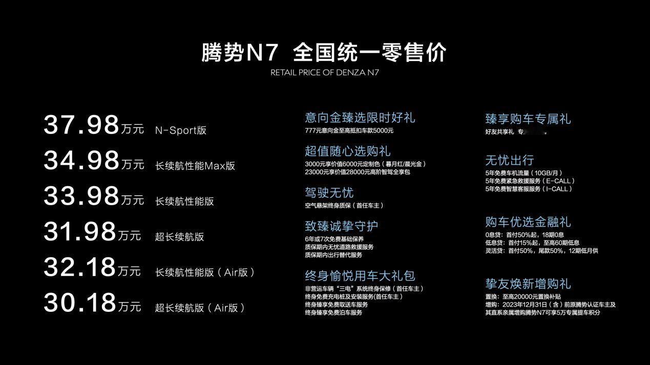 • 本就不愠不火的BBA电车，又多了一个劲敌——腾势N7以30.18万-37.9