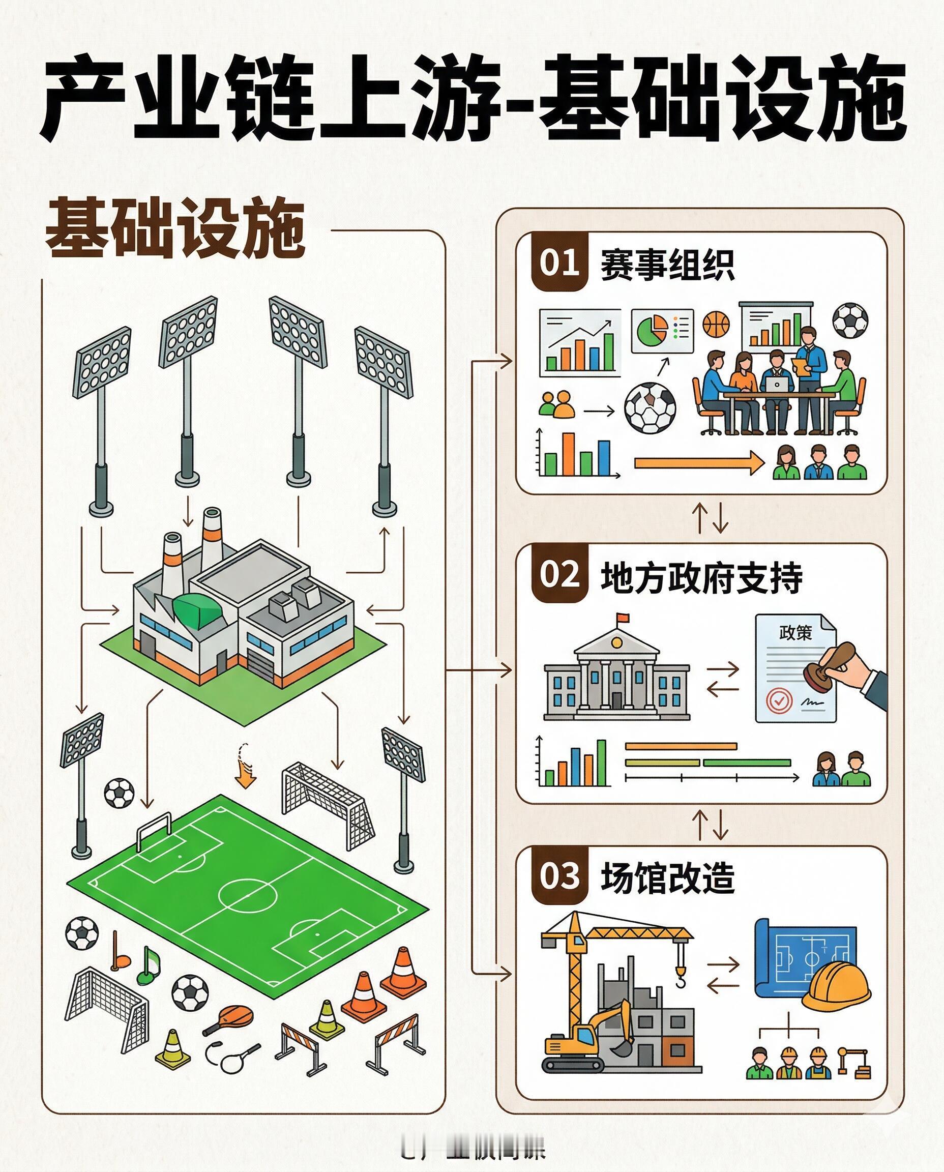 “苏超”爆火背后的商业逻辑。一场民间足球赛，凭什么带动十几亿的地方消费？何润东助