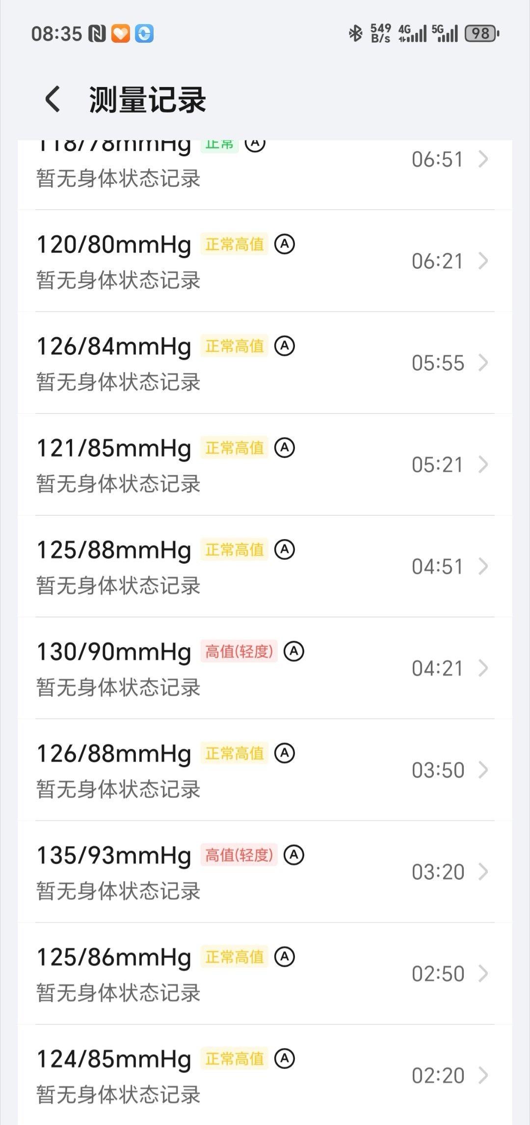 朋友老矿自从戴上这个能测血压的荣耀手表5Pro后，他每天都会观察这个无感血压测量
