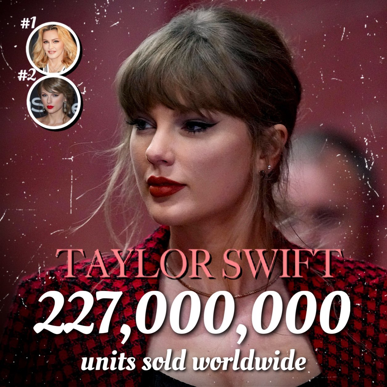霉霉Taylor Swift的专辑全球销量突破2.27亿张，是音乐史上专辑销量第